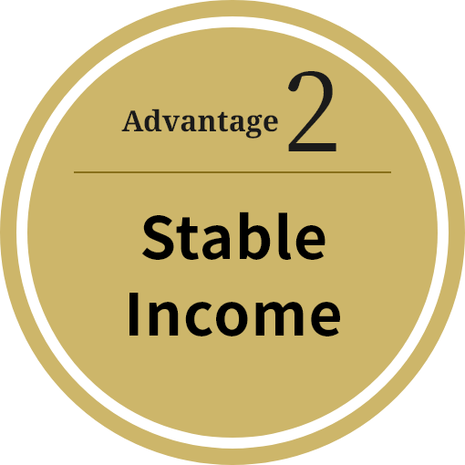 Advantage 2 Stable Income